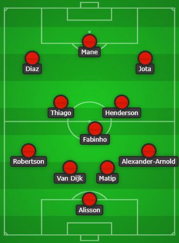 Liverpool vs Arsenal Predicted Line Up