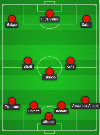 Liverpool predicted line up vs Wolves